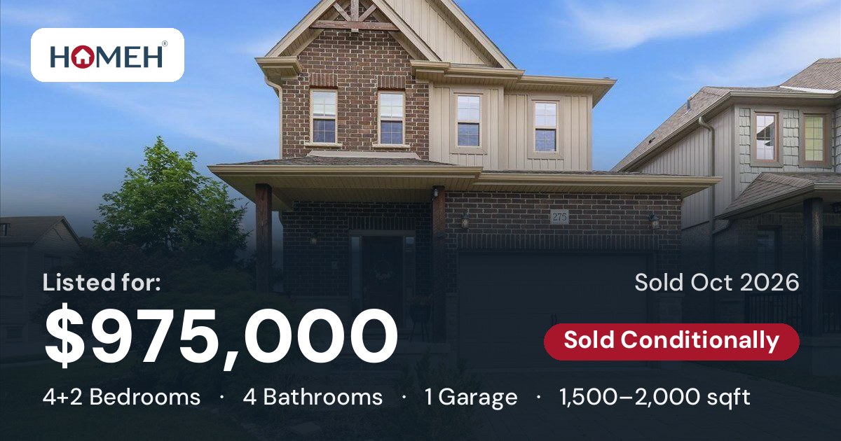 275 Falconridge Drive, Waterloo, ON N2K 0C5 | HOMEH