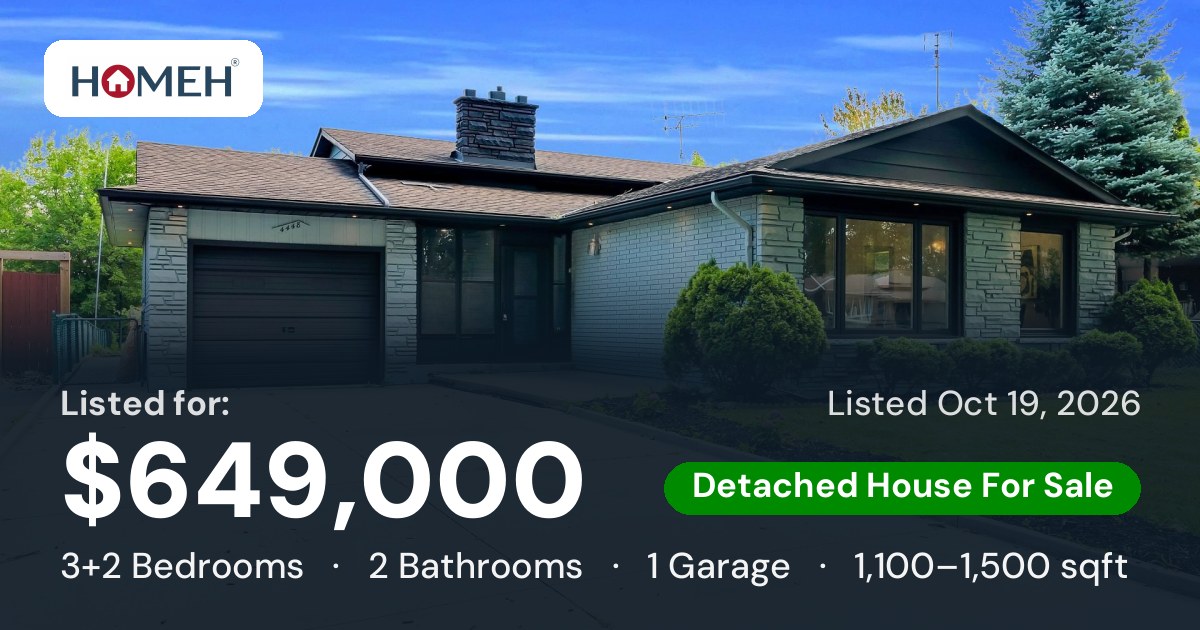 4448 Mitchell Avenue, Niagara Falls, ON L2E 6R7 | HOMEH