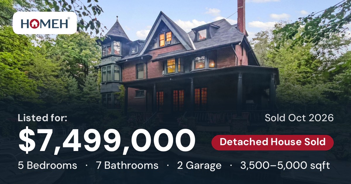 11 Pine Hill Road, Toronto, ON M4W 1P5 | HOMEH