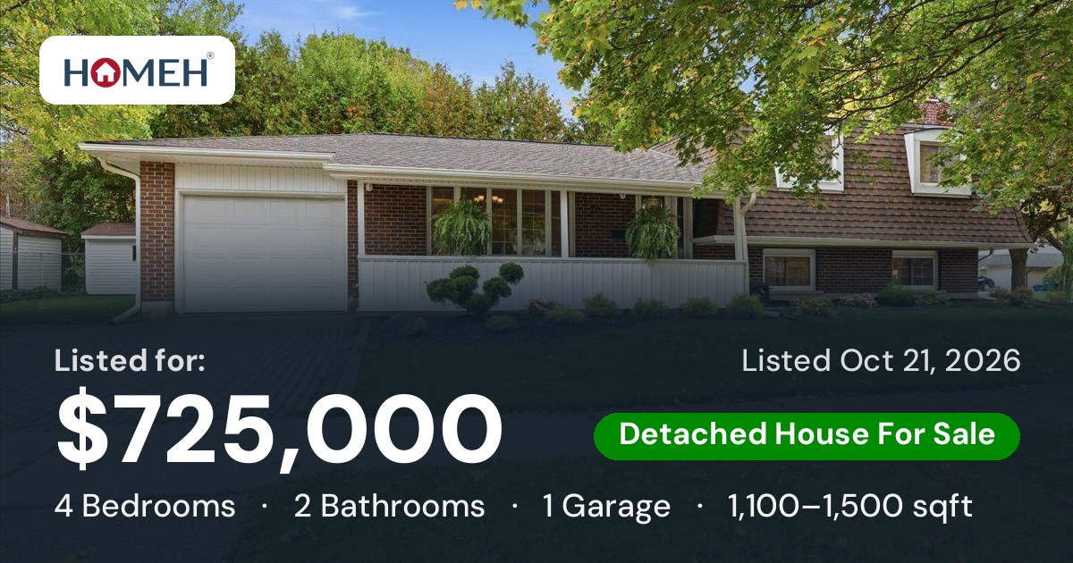 76 Culpepper Drive, Waterloo, ON N2L 5S4 | HOMEH